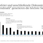 UNICEPTA_Impuls_PARIS 2024_im_Medien-Check_Seite_04